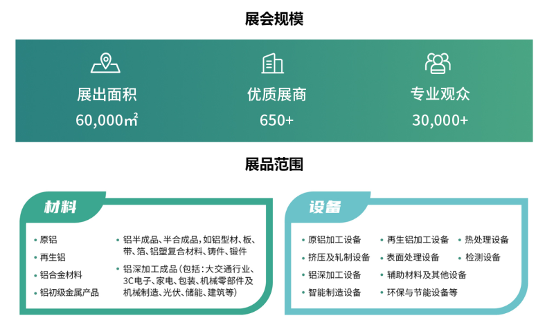 重磅來襲！明泰鋁業(yè)邀您共赴2025中國(guó)國(guó)際鋁工業(yè)展會(huì)